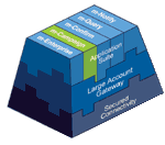 App_Gateway